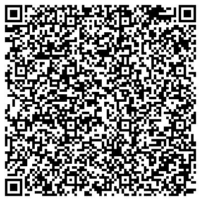 QR-код с контактной информацией организации Отдел образования Администрации Волжского муниципального района