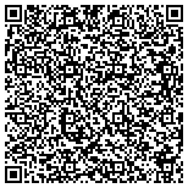 QR-код с контактной информацией организации Роникон, мебельный магазин, представительство в г. Оренбурге