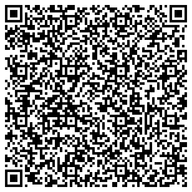 QR-код с контактной информацией организации Нижегородский Энергосоюз