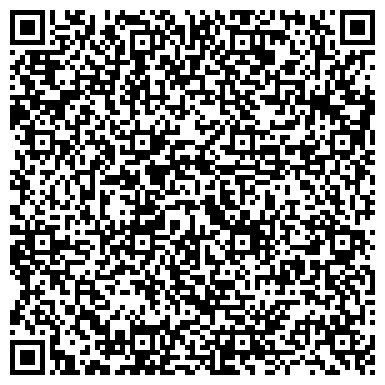 QR-код с контактной информацией организации Университет Синергия