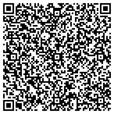 QR-код с контактной информацией организации АлексАвто