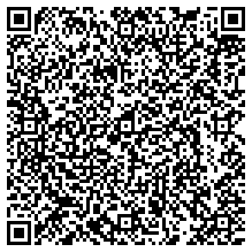 QR-код с контактной информацией организации ФГАОУ ВО «Российский университет дружбы народов»