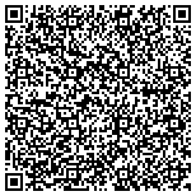 QR-код с контактной информацией организации Централизованное культурно-досуговое объединение