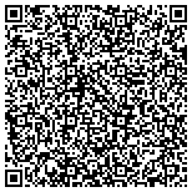 QR-код с контактной информацией организации Ленинская межпоселенческая центральная районная библиотека