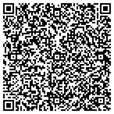 QR-код с контактной информацией организации Сочинский институт, РУДН, Центр социальных программ