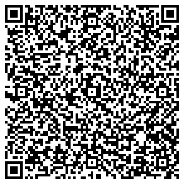 QR-код с контактной информацией организации Туапсинский финансово-юридический колледж