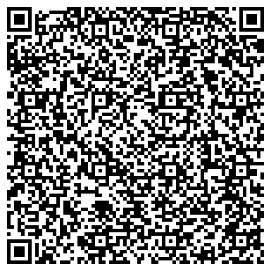 QR-код с контактной информацией организации Гномик, оптово-розничный магазин, ООО Ингуз
