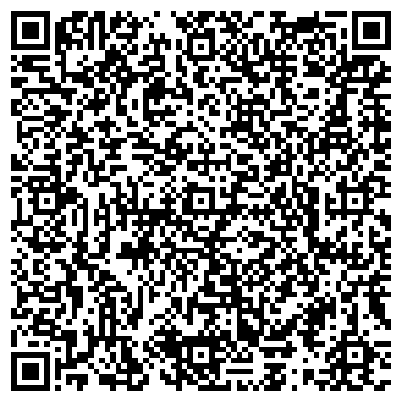 QR-код с контактной информацией организации Тульский областной художественный музей