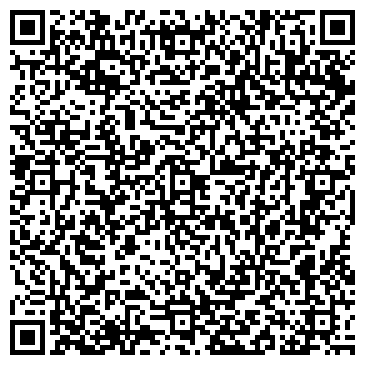 QR-код с контактной информацией организации НИИ пчеловодства Россельхозакадемии