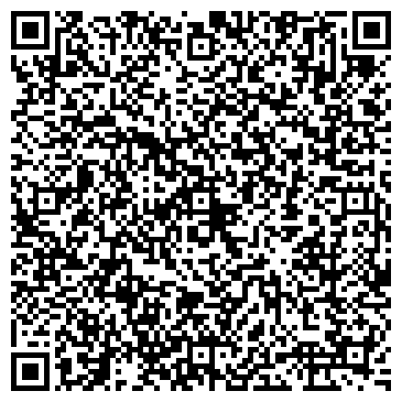 QR-код с контактной информацией организации ЭТК Энергопром