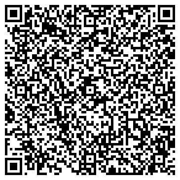 QR-код с контактной информацией организации Храм Благовещения Пресвятой Богородицы