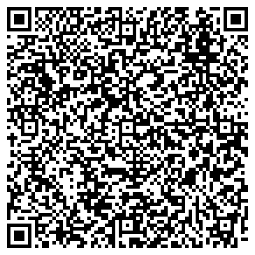 QR-код с контактной информацией организации Храм Святых мучеников Флора и Лавра