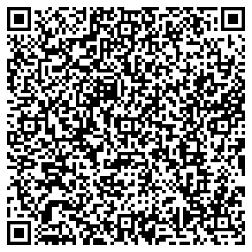 QR-код с контактной информацией организации Храм в честь святого праведного Иоанна Кронштадского