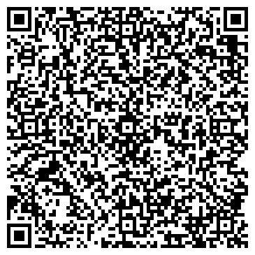 QR-код с контактной информацией организации Храм во имя иконы Божией Матери споручницы грешных