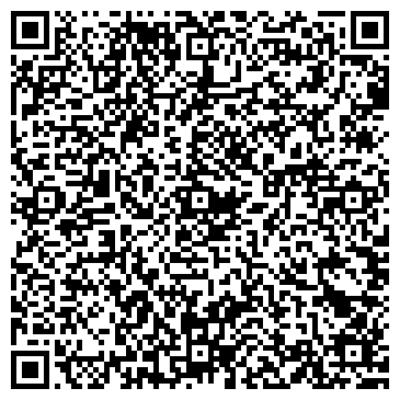 QR-код с контактной информацией организации Храм в честь великомученика и целителя Пантелеймона