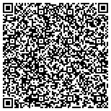 QR-код с контактной информацией организации ООО Текстилэнд