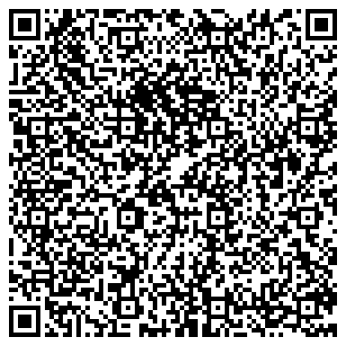 QR-код с контактной информацией организации Кованые Элементы, магазин, ИП Стеклянников В.П.