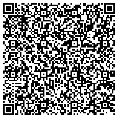 QR-код с контактной информацией организации Панда, оптовая компания, ООО Центр-Рефранс