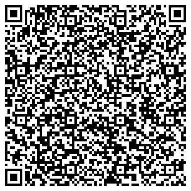 QR-код с контактной информацией организации Ассоциация международных автомобильных перевозчиков