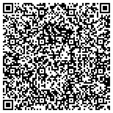 QR-код с контактной информацией организации Мастерская по ремонту одежды, ИП Пермина Е.И.
