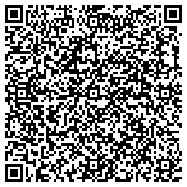 QR-код с контактной информацией организации Мешкаус
