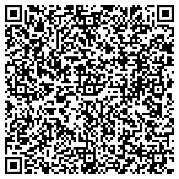 QR-код с контактной информацией организации ИП Щетинин А.Б.