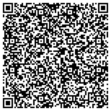 QR-код с контактной информацией организации ИП Иванова Ю.А.