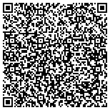 QR-код с контактной информацией организации ИП Петрова И.А.