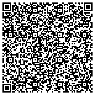 QR-код с контактной информацией организации Институт гуманитарных исследований Республики Башкортостан
