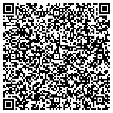QR-код с контактной информацией организации ИП Бирюкова С.Н.