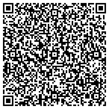 QR-код с контактной информацией организации РОСЭНЕРГО СТРАХОВАЯ ГРУППА