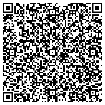 QR-код с контактной информацией организации Global Staff Resource