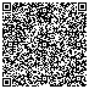 QR-код с контактной информацией организации ИП Сеникина И.Ф.