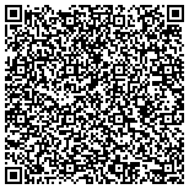 QR-код с контактной информацией организации ООО ПродМашПласт