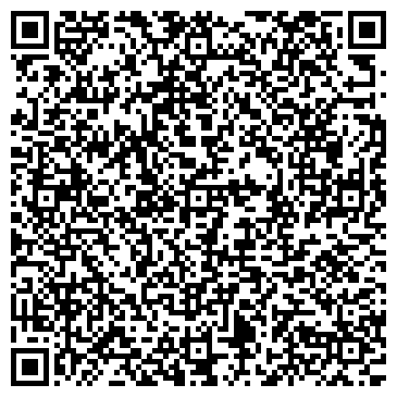 QR-код с контактной информацией организации Лаборатория ветеринарно-санитарной экспертизы №4