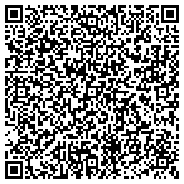 QR-код с контактной информацией организации Брокеркредитсервис