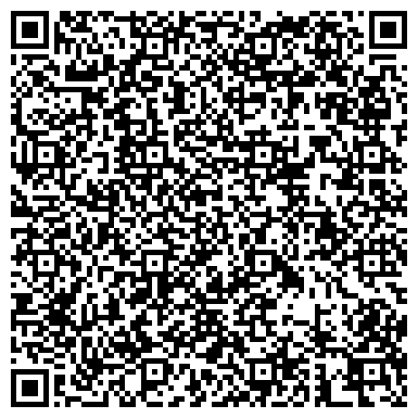QR-код с контактной информацией организации Компьютерные сети