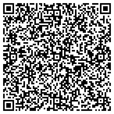 QR-код с контактной информацией организации Аптечный пункт