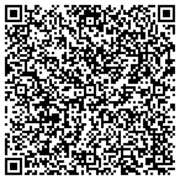 QR-код с контактной информацией организации Руснедвижимость