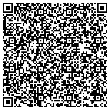 QR-код с контактной информацией организации Садко, оптовая компания, ИП Михайленко С.В.