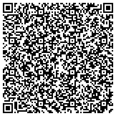 QR-код с контактной информацией организации Правовое Управление Аппарата Кабинета Министров Республики Татарстан