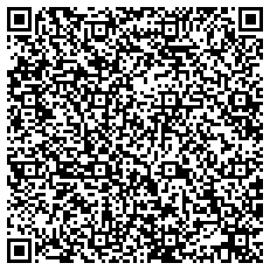 QR-код с контактной информацией организации РИСТО Кескус