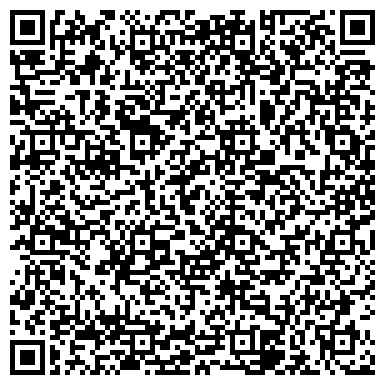 QR-код с контактной информацией организации Правша, кузнечный дом, ООО РИА