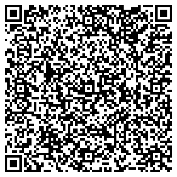 QR-код с контактной информацией организации Межвузовский центр трансфера технологий