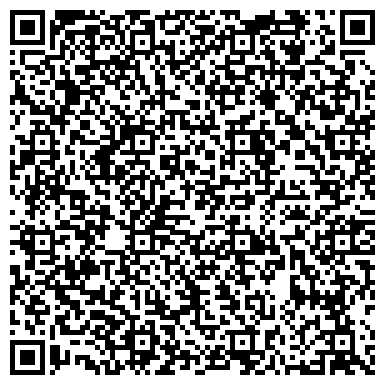 QR-код с контактной информацией организации Furhome