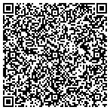 QR-код с контактной информацией организации Магнитогорская Федерация армрестлинга