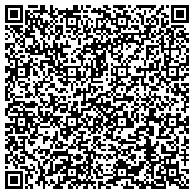 QR-код с контактной информацией организации Нижегородский печной центр
