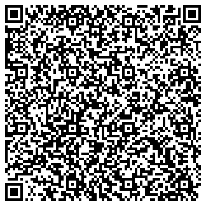 QR-код с контактной информацией организации Нижегородская ассоциация печных мастеров