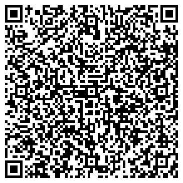 QR-код с контактной информацией организации Greenworld