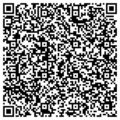 QR-код с контактной информацией организации «Городская клиническая больница №1»